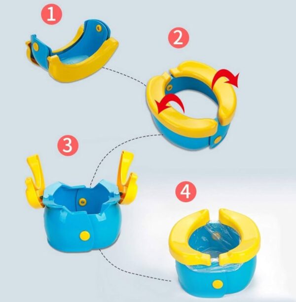 Bacín Portátil de Plástico Compacto para Niños y Niñas